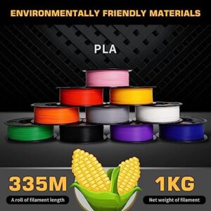 Lotmaxx 3D Filament PLA